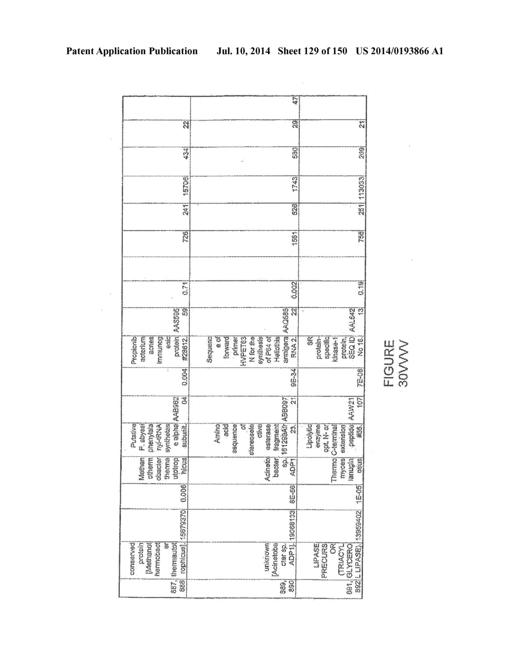 Compositions and Methods for Making and Modifying Oils - diagram, schematic, and image 130