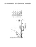 Compositions and Methods for Making and Modifying Oils diagram and image