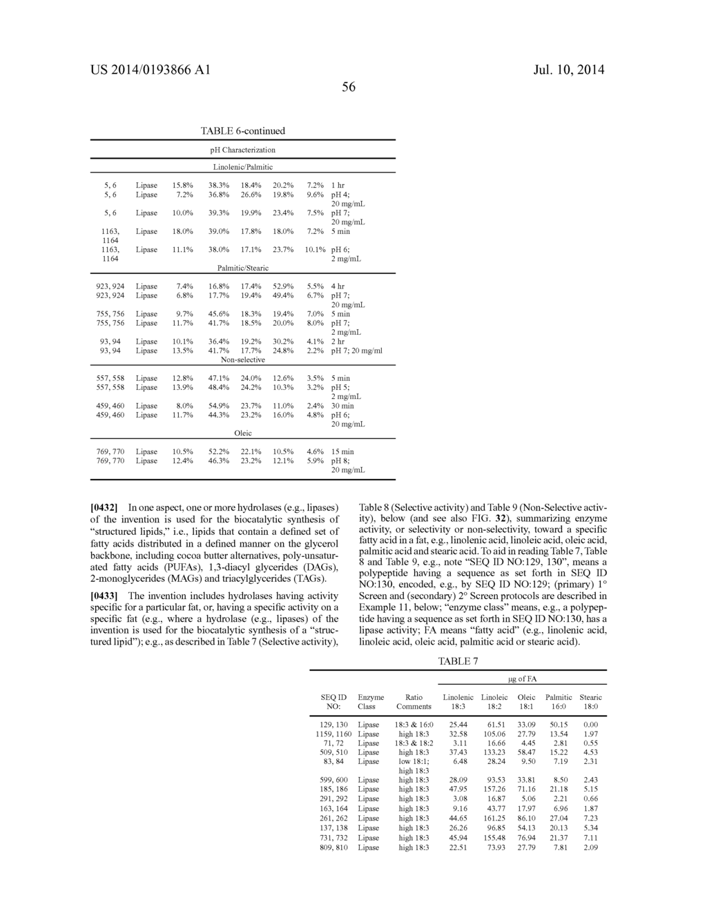 Compositions and Methods for Making and Modifying Oils - diagram, schematic, and image 207