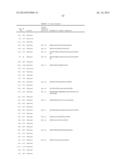 Compositions and Methods for Making and Modifying Oils diagram and image