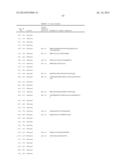 Compositions and Methods for Making and Modifying Oils diagram and image