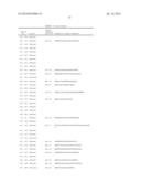 Compositions and Methods for Making and Modifying Oils diagram and image