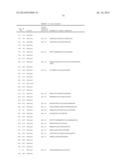 Compositions and Methods for Making and Modifying Oils diagram and image