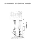 Compositions and Methods for Making and Modifying Oils diagram and image