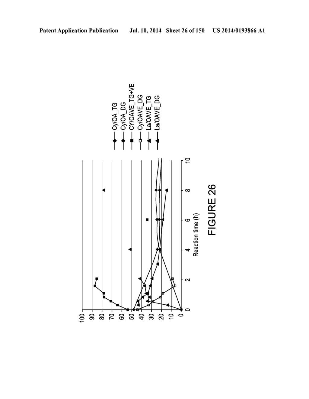 Compositions and Methods for Making and Modifying Oils - diagram, schematic, and image 27