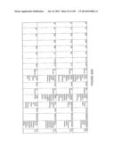 Compositions and Methods for Making and Modifying Oils diagram and image