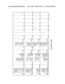 Compositions and Methods for Making and Modifying Oils diagram and image