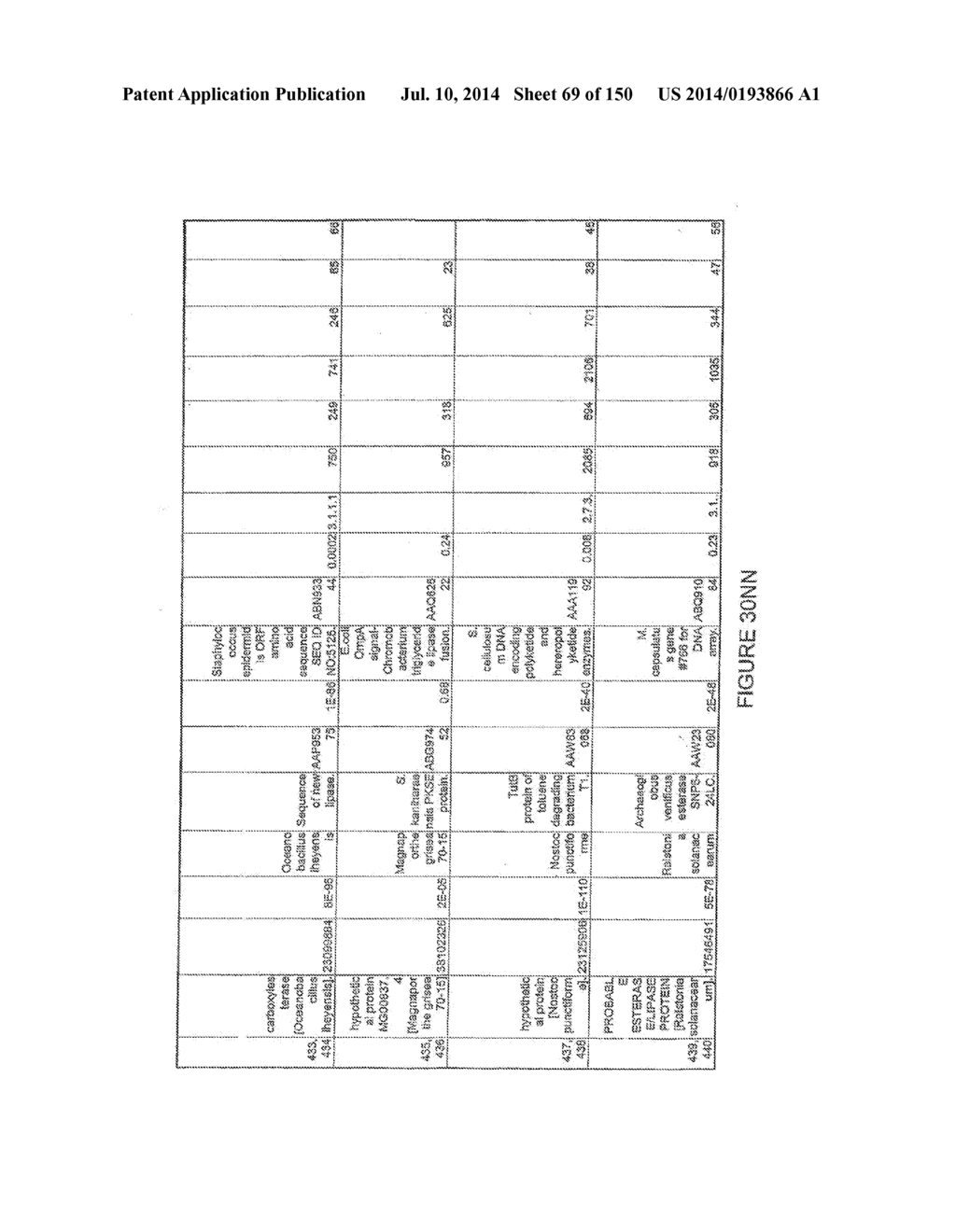 Compositions and Methods for Making and Modifying Oils - diagram, schematic, and image 70