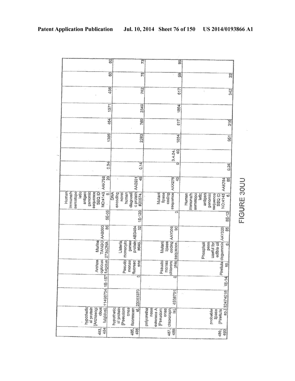 Compositions and Methods for Making and Modifying Oils - diagram, schematic, and image 77