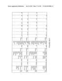 Compositions and Methods for Making and Modifying Oils diagram and image