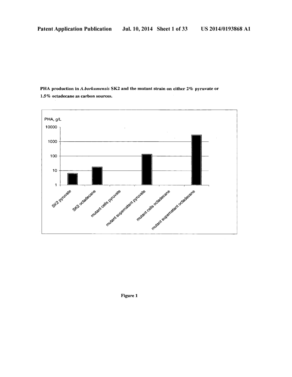 EXTRACELLULAR POLYHYDROXYALKANOATES PRODUCED BY GENETICALLY ENGINEERED     MICROORGANISMS - diagram, schematic, and image 02