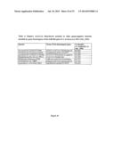 EXTRACELLULAR POLYHYDROXYALKANOATES PRODUCED BY GENETICALLY ENGINEERED     MICROORGANISMS diagram and image