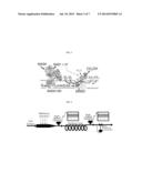 CELL-FREE SYSTEM FOR CONVERTING METHANE INTO FUEL AND CHEMICAL COMPOUNDS diagram and image