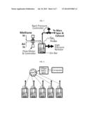 CELL-FREE SYSTEM FOR CONVERTING METHANE INTO FUEL AND CHEMICAL COMPOUNDS diagram and image