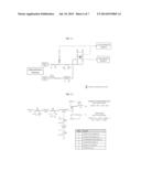 CELL-FREE SYSTEM FOR CONVERTING METHANE INTO FUEL AND CHEMICAL COMPOUNDS diagram and image