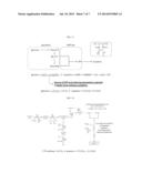 CELL-FREE SYSTEM FOR CONVERTING METHANE INTO FUEL AND CHEMICAL COMPOUNDS diagram and image