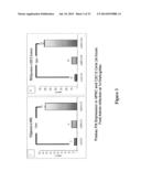 MODIFIED FACTOR VIII AND FACTOR IX GENES AND VECTORS FOR GENE THERAPY diagram and image