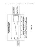 MODIFIED FACTOR VIII AND FACTOR IX GENES AND VECTORS FOR GENE THERAPY diagram and image