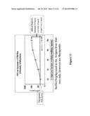 MODIFIED FACTOR VIII AND FACTOR IX GENES AND VECTORS FOR GENE THERAPY diagram and image