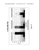 MODIFIED FACTOR VIII AND FACTOR IX GENES AND VECTORS FOR GENE THERAPY diagram and image