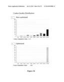 MODIFIED FACTOR VIII AND FACTOR IX GENES AND VECTORS FOR GENE THERAPY diagram and image