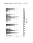 MODIFIED FACTOR VIII AND FACTOR IX GENES AND VECTORS FOR GENE THERAPY diagram and image