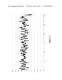 MODIFIED FACTOR VIII AND FACTOR IX GENES AND VECTORS FOR GENE THERAPY diagram and image