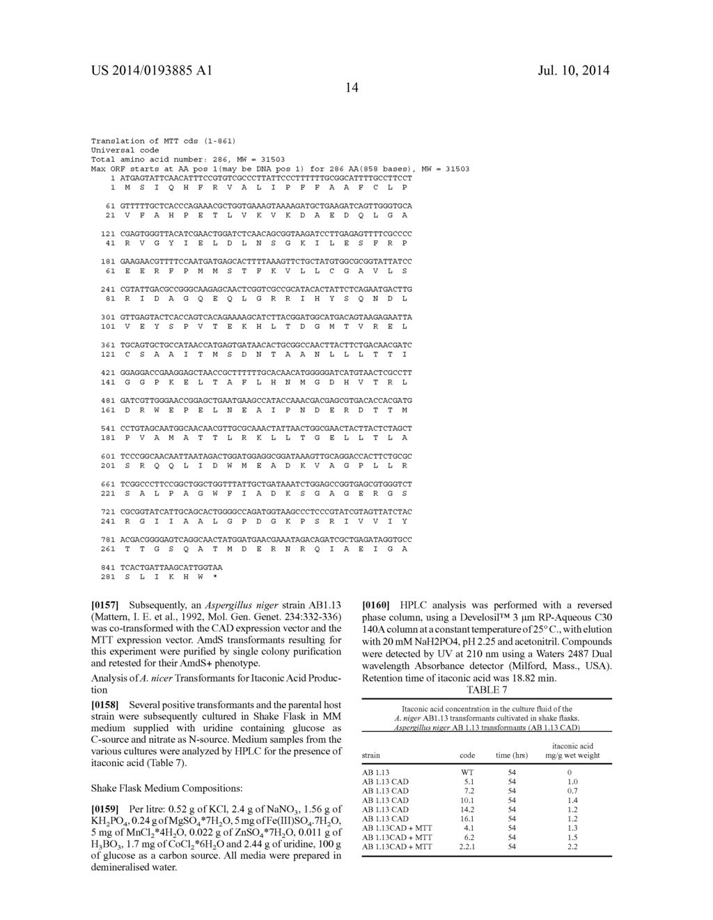 PRODUCTION OF ITACONIC ACID - diagram, schematic, and image 20