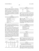 ENZYMATIC ANTIMICROBIAL AND ANTIFOULING COATINGS AND POLYMERIC MATERIALS diagram and image