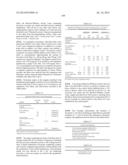 ENZYMATIC ANTIMICROBIAL AND ANTIFOULING COATINGS AND POLYMERIC MATERIALS diagram and image