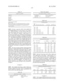 ENZYMATIC ANTIMICROBIAL AND ANTIFOULING COATINGS AND POLYMERIC MATERIALS diagram and image