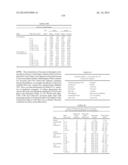 ENZYMATIC ANTIMICROBIAL AND ANTIFOULING COATINGS AND POLYMERIC MATERIALS diagram and image