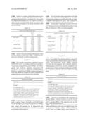 ENZYMATIC ANTIMICROBIAL AND ANTIFOULING COATINGS AND POLYMERIC MATERIALS diagram and image