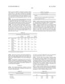 ENZYMATIC ANTIMICROBIAL AND ANTIFOULING COATINGS AND POLYMERIC MATERIALS diagram and image