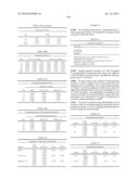 ENZYMATIC ANTIMICROBIAL AND ANTIFOULING COATINGS AND POLYMERIC MATERIALS diagram and image