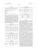 ENZYMATIC ANTIMICROBIAL AND ANTIFOULING COATINGS AND POLYMERIC MATERIALS diagram and image