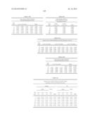 ENZYMATIC ANTIMICROBIAL AND ANTIFOULING COATINGS AND POLYMERIC MATERIALS diagram and image