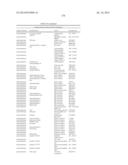 ENZYMATIC ANTIMICROBIAL AND ANTIFOULING COATINGS AND POLYMERIC MATERIALS diagram and image