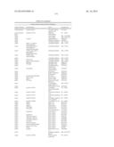 ENZYMATIC ANTIMICROBIAL AND ANTIFOULING COATINGS AND POLYMERIC MATERIALS diagram and image