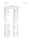 ENZYMATIC ANTIMICROBIAL AND ANTIFOULING COATINGS AND POLYMERIC MATERIALS diagram and image