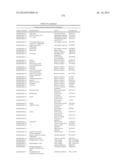 ENZYMATIC ANTIMICROBIAL AND ANTIFOULING COATINGS AND POLYMERIC MATERIALS diagram and image