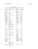 ENZYMATIC ANTIMICROBIAL AND ANTIFOULING COATINGS AND POLYMERIC MATERIALS diagram and image