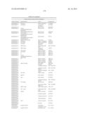 ENZYMATIC ANTIMICROBIAL AND ANTIFOULING COATINGS AND POLYMERIC MATERIALS diagram and image