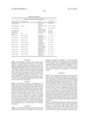 ENZYMATIC ANTIMICROBIAL AND ANTIFOULING COATINGS AND POLYMERIC MATERIALS diagram and image