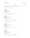 ENZYMATIC ANTIMICROBIAL AND ANTIFOULING COATINGS AND POLYMERIC MATERIALS diagram and image