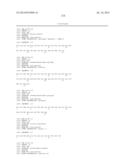 ENZYMATIC ANTIMICROBIAL AND ANTIFOULING COATINGS AND POLYMERIC MATERIALS diagram and image