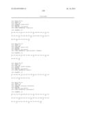 ENZYMATIC ANTIMICROBIAL AND ANTIFOULING COATINGS AND POLYMERIC MATERIALS diagram and image