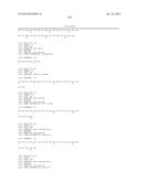 ENZYMATIC ANTIMICROBIAL AND ANTIFOULING COATINGS AND POLYMERIC MATERIALS diagram and image