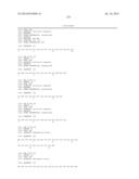 ENZYMATIC ANTIMICROBIAL AND ANTIFOULING COATINGS AND POLYMERIC MATERIALS diagram and image