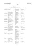 ENZYMATIC ANTIMICROBIAL AND ANTIFOULING COATINGS AND POLYMERIC MATERIALS diagram and image